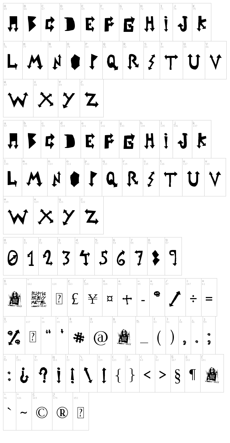 Rustic Heavy Metal font map
